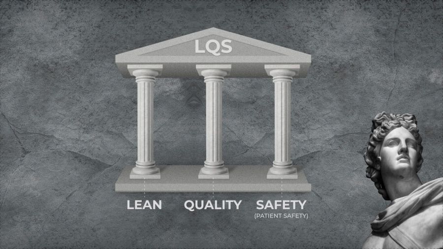 LQS – Lean, Qualidade e Segurança do Paciente
